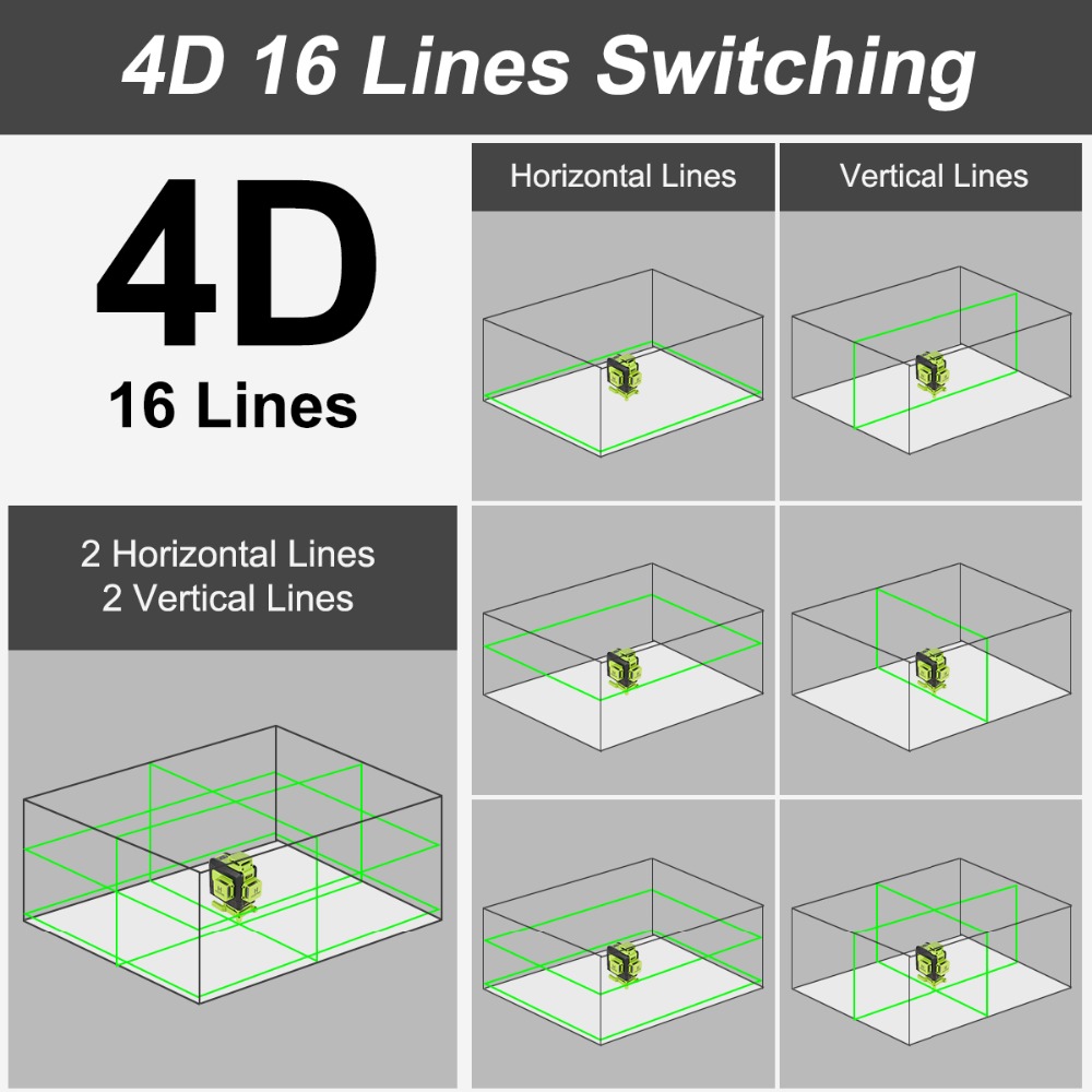 Huepar-Nivel láser 4D de 16 lí - Laser Level 16 Lines 4D Green reseña y precio