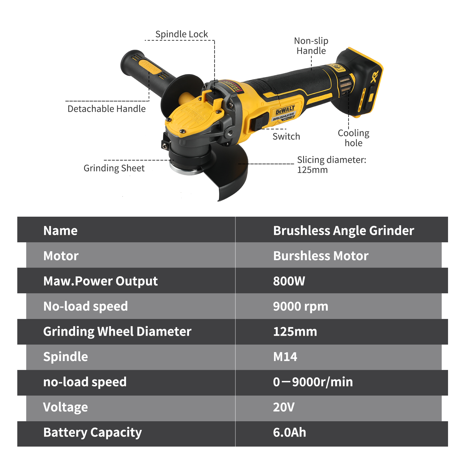 DEWALT-amoladora angular DCG40 - Brushless Angle Grinder Battery Powered reseña y precio