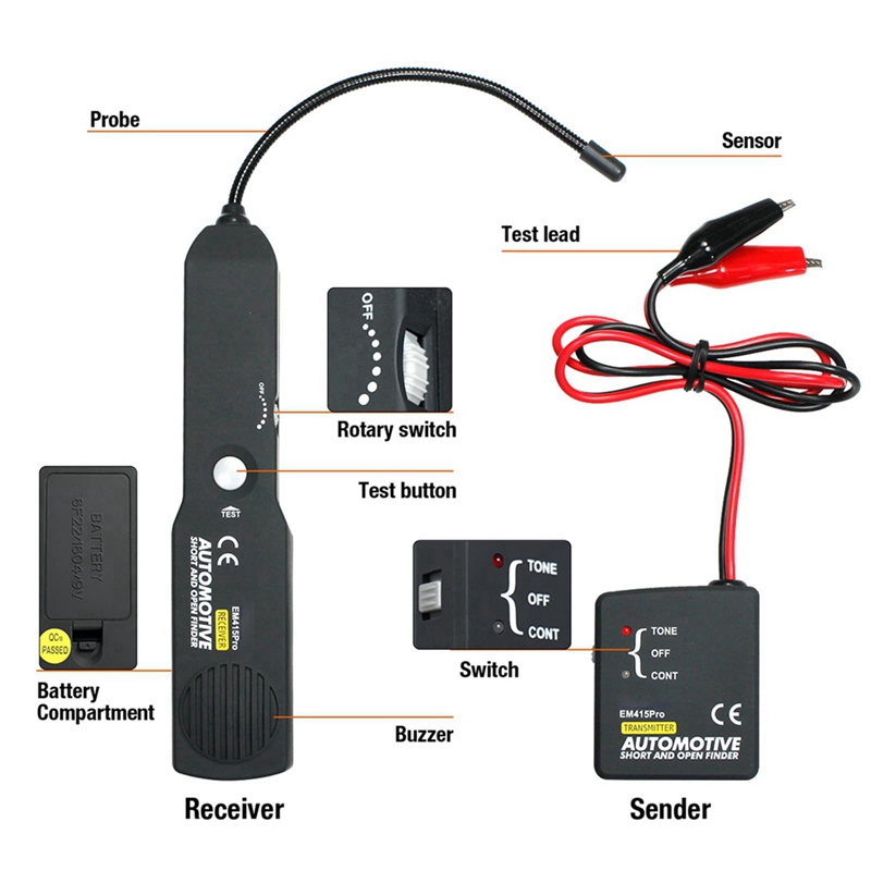 Detector de Cortocircuitos y C - Power Tools reseña y precio